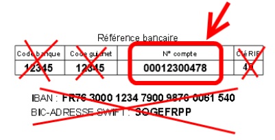 Numérologie compte bancaire ETP MGK